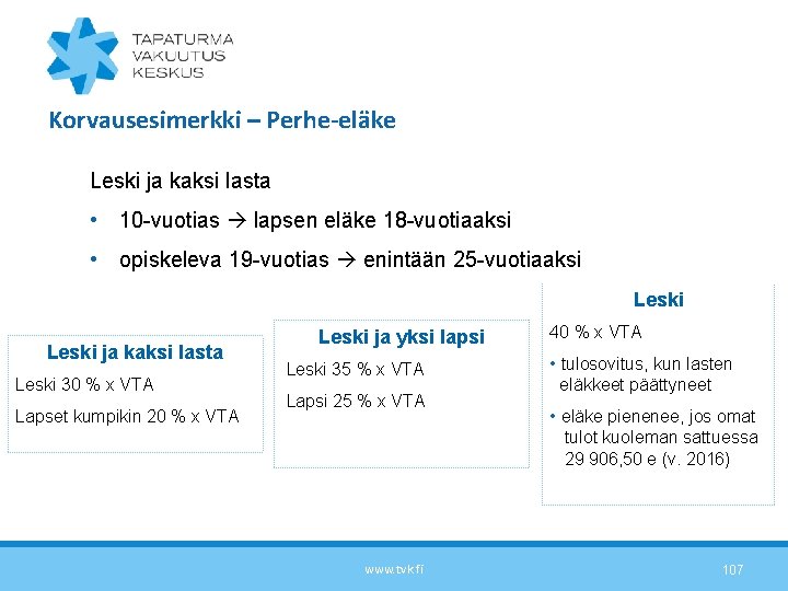 Korvausesimerkki – Perhe-eläke Leski ja kaksi lasta • 10 -vuotias lapsen eläke 18 -vuotiaaksi