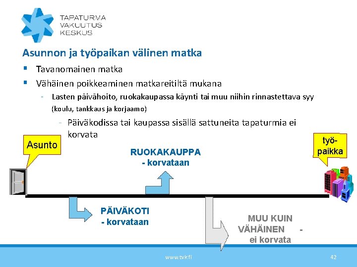 Asunnon ja työpaikan välinen matka § Tavanomainen matka § Vähäinen poikkeaminen matkareitiltä mukana -