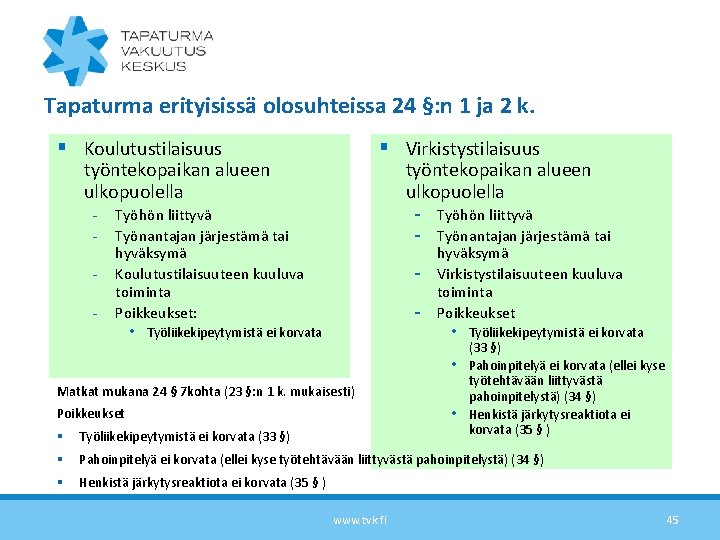 Tapaturma erityisissä olosuhteissa 24 §: n 1 ja 2 k. § Koulutustilaisuus § Virkistystilaisuus