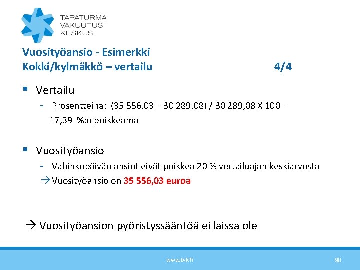Vuosityöansio - Esimerkki Kokki/kylmäkkö – vertailu 4/4 § Vertailu - Prosentteina: (35 556, 03