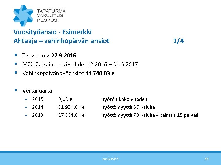 Vuosityöansio - Esimerkki Ahtaaja – vahinkopäivän ansiot 1/4 § Tapaturma 27. 9. 2016 §