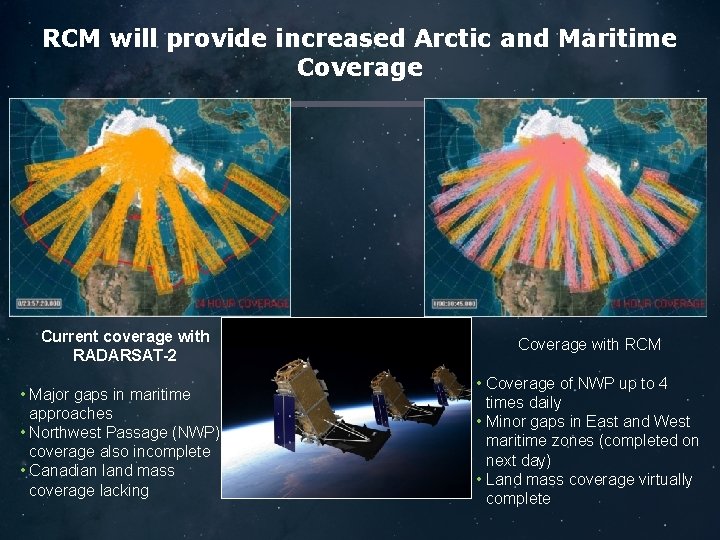 RCM will provide increased Arctic and Maritime Coverage Current coverage with RADARSAT-2 Coverage with