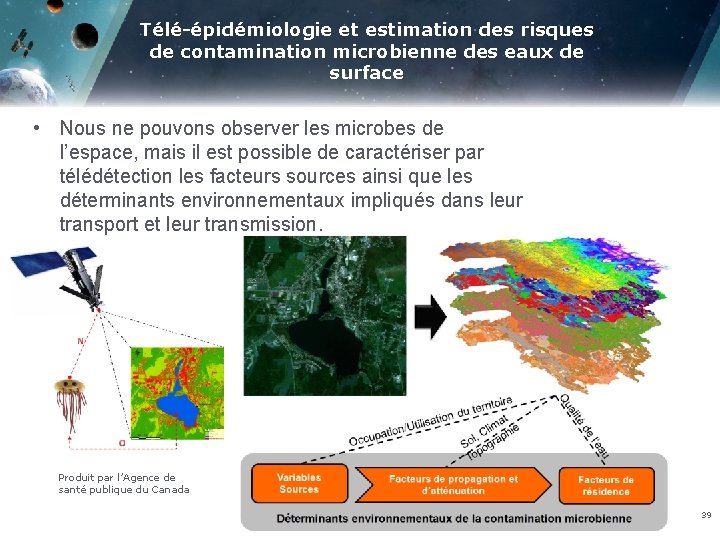 Télé-épidémiologie et estimation des risques de contamination microbienne des eaux de surface • Nous