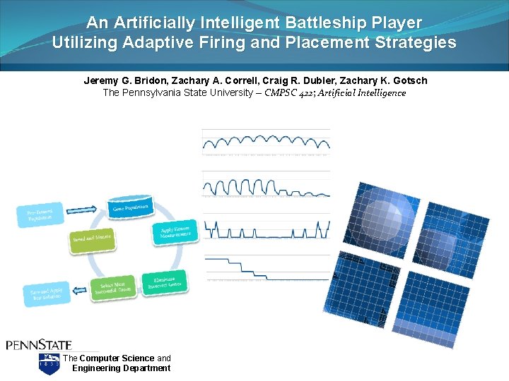 An Artificially Intelligent Battleship Player Utilizing Adaptive Firing and Placement Strategies Jeremy G. Bridon,