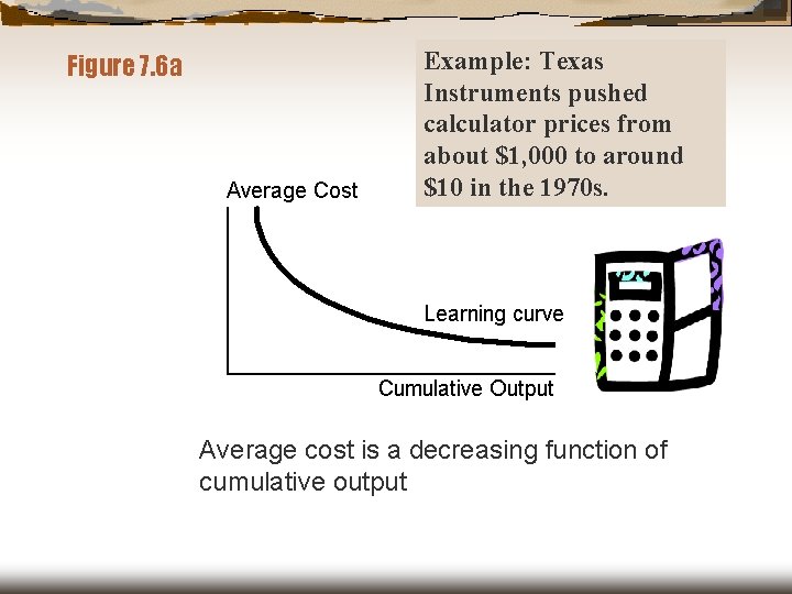 Figure 7. 6 a Average Cost Example: Texas Instruments pushed calculator prices from about