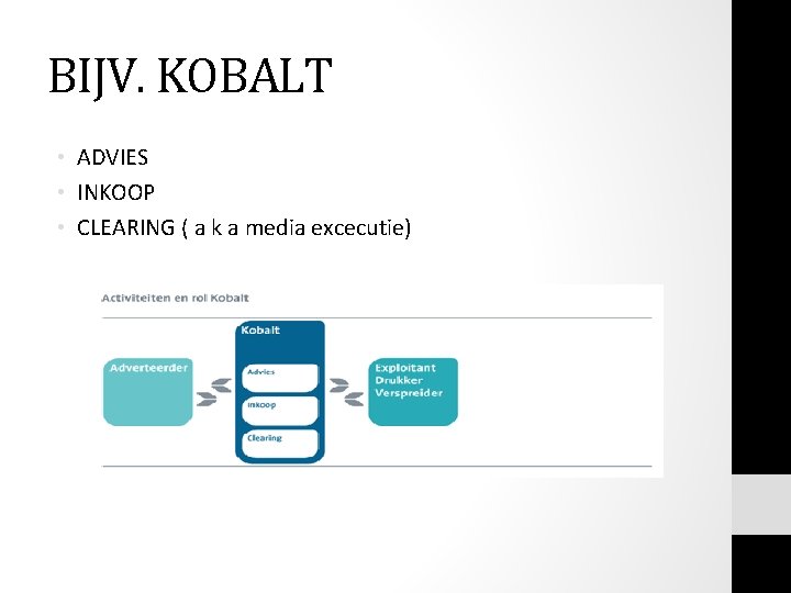 BIJV. KOBALT • ADVIES • INKOOP • CLEARING ( a k a media excecutie) BIJV. KOBALT • ADVIES • INKOOP • CLEARING ( a k a media excecutie)