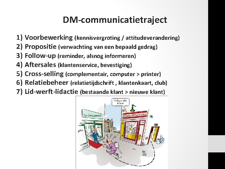 DM-communicatietraject 1) Voorbewerking (kennisvergroting / attitudeverandering) 2) Propositie (verwachting van een bepaald gedrag) 3) DM-communicatietraject 1) Voorbewerking (kennisvergroting / attitudeverandering) 2) Propositie (verwachting van een bepaald gedrag) 3)