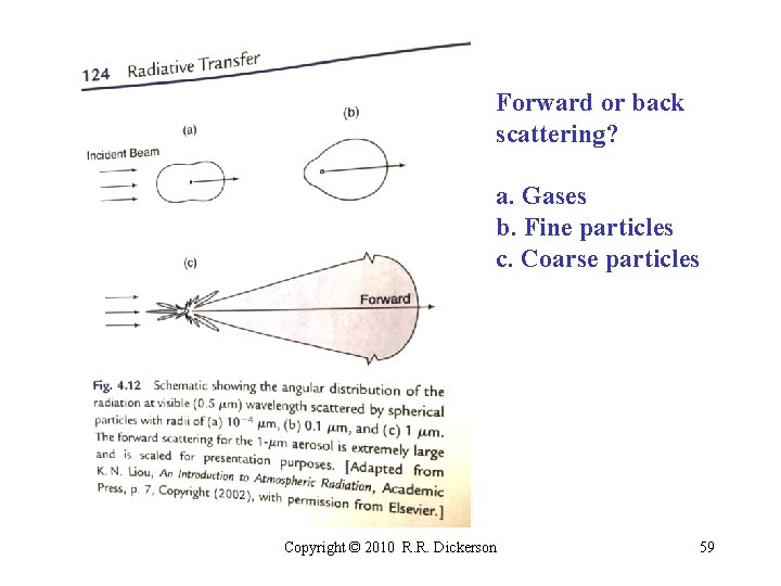 Forward or back scattering? a. Gases b. Fine particles c. Coarse particles Copyright ©