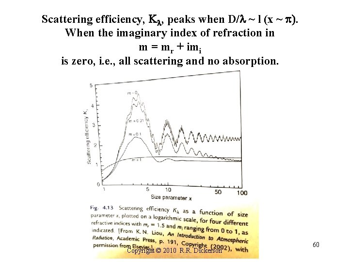 Lecture 13 Atmospheric Aerosols Aosc 434 Air Pollution