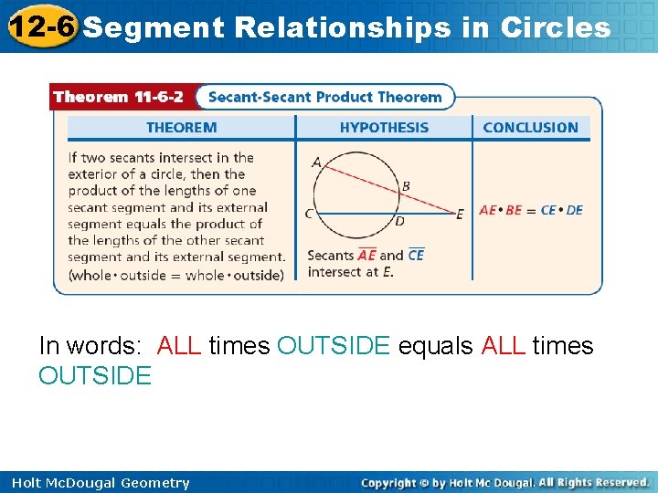 12 -6 Segment Relationships in Circles In words: ALL times OUTSIDE equals ALL times