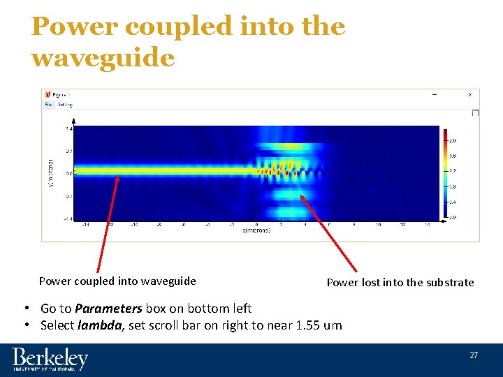 Power coupled into the waveguide Power coupled into waveguide Power lost into the substrate