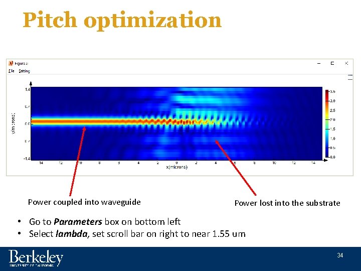 Pitch optimization Power coupled into waveguide Power lost into the substrate • Go to