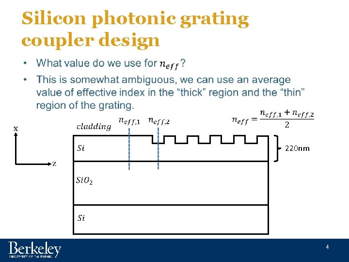 Silicon photonic grating coupler design • 220 nm 4 