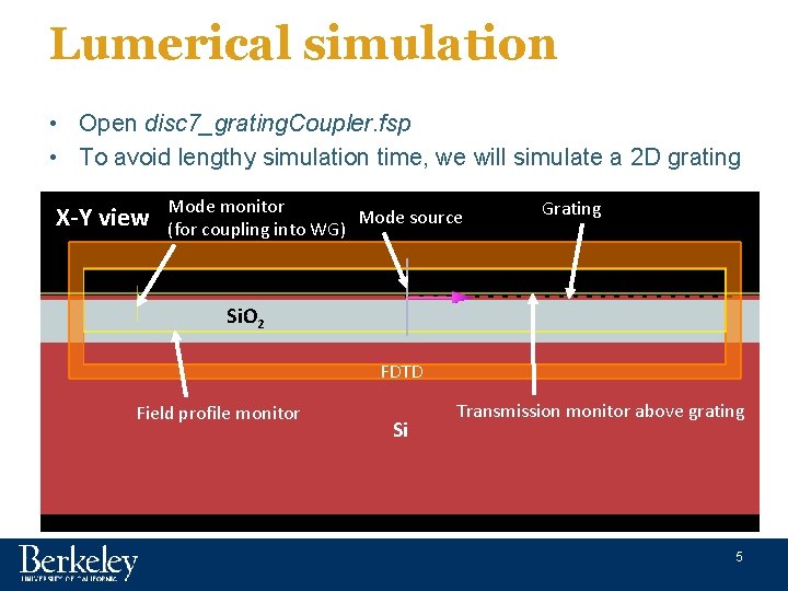 Lumerical simulation • Open disc 7_grating. Coupler. fsp • To avoid lengthy simulation time,
