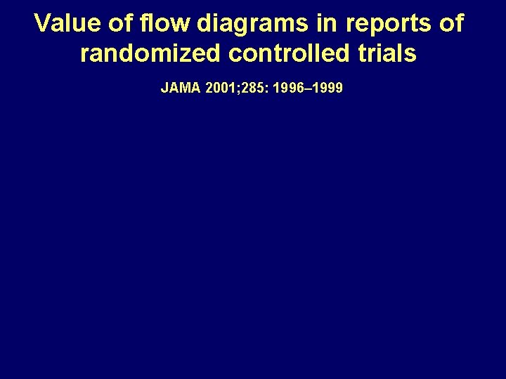 Value of flow diagrams in reports of randomized controlled trials JAMA 2001; 285: 1996–