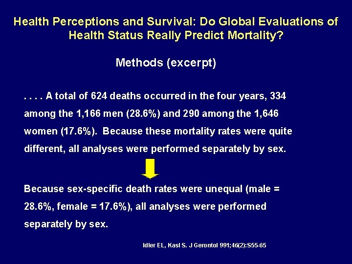 Health Perceptions and Survival: Do Global Evaluations of Health Status Really Predict Mortality? Methods