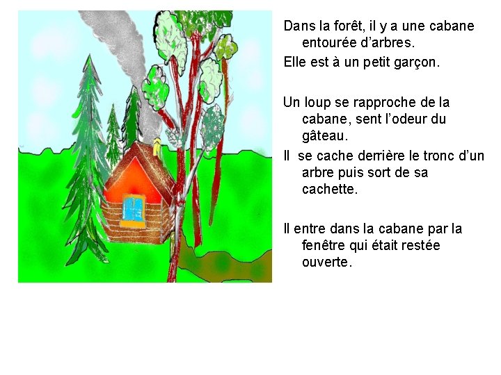 Dans la forêt, il y a une cabane entourée d’arbres. Elle est à un