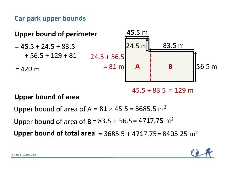 Car park upper bounds Upper bound of perimeter 45. 5 m = 45. 5