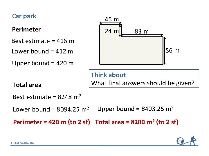 Car park 45 m Perimeter 24 m 83 m Best estimate = 416 m