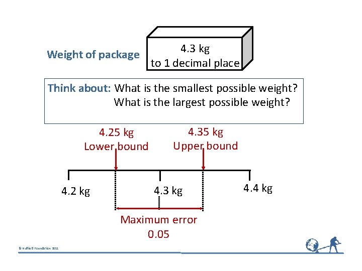 Weight of package 4. 3 kg to 1 decimal place Think about: What is