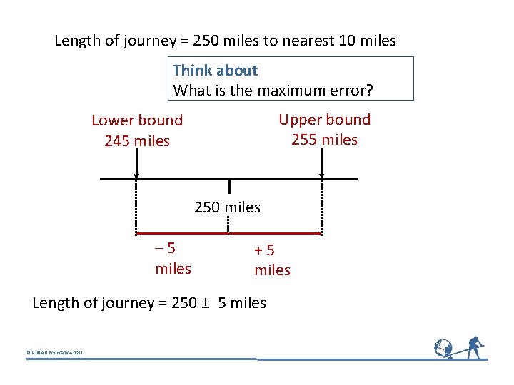 Length of journey = 250 miles to nearest 10 miles Think about What is