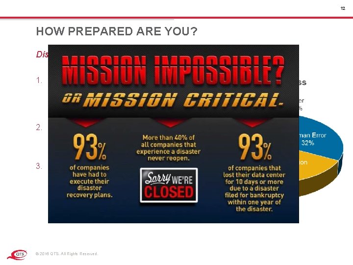 12 HOW PREPARED ARE YOU? Disaster Recovery Must be a Top Priority 1. 70% 12 HOW PREPARED ARE YOU? Disaster Recovery Must be a Top Priority 1. 70%