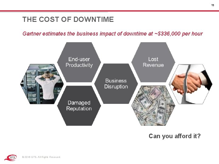 13 THE COST OF DOWNTIME Gartner estimates the business impact of downtime at ~$336, 13 THE COST OF DOWNTIME Gartner estimates the business impact of downtime at ~$336,