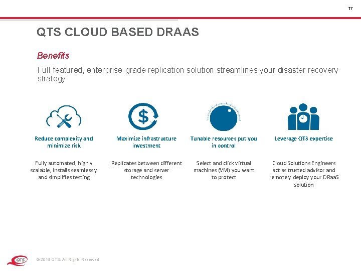 17 QTS CLOUD BASED DRAAS Benefits Full-featured, enterprise-grade replication solution streamlines your disaster recovery 17 QTS CLOUD BASED DRAAS Benefits Full-featured, enterprise-grade replication solution streamlines your disaster recovery