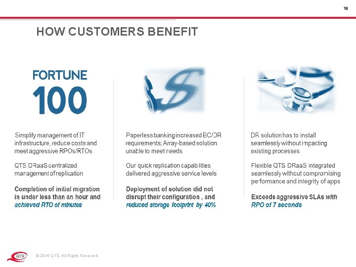 19 HOW CUSTOMERS BENEFIT © 2016 QTS. All Rights Reserved. 19 HOW CUSTOMERS BENEFIT © 2016 QTS. All Rights Reserved.