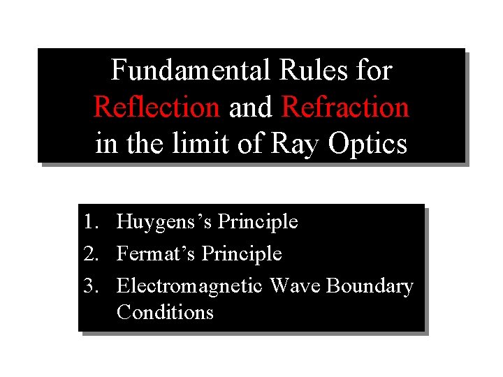 Fundamental Rules for Reflection and Refraction in the limit of Ray Optics 1. Huygens’s