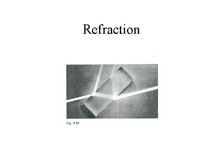 Refraction 