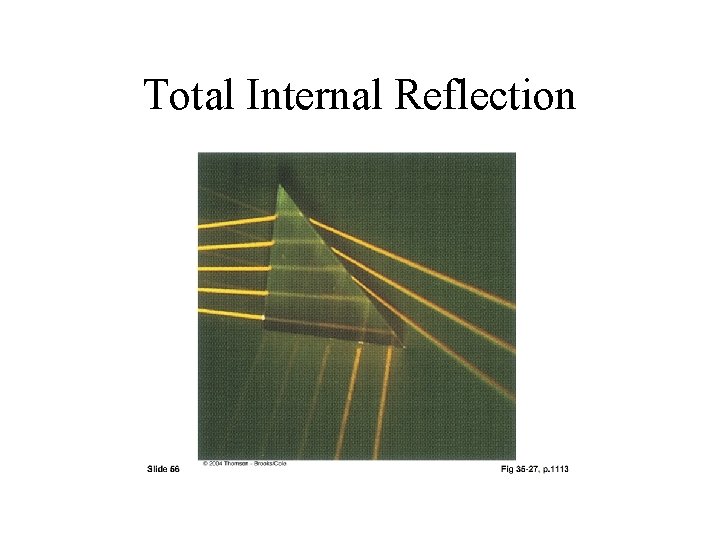 Total Internal Reflection 