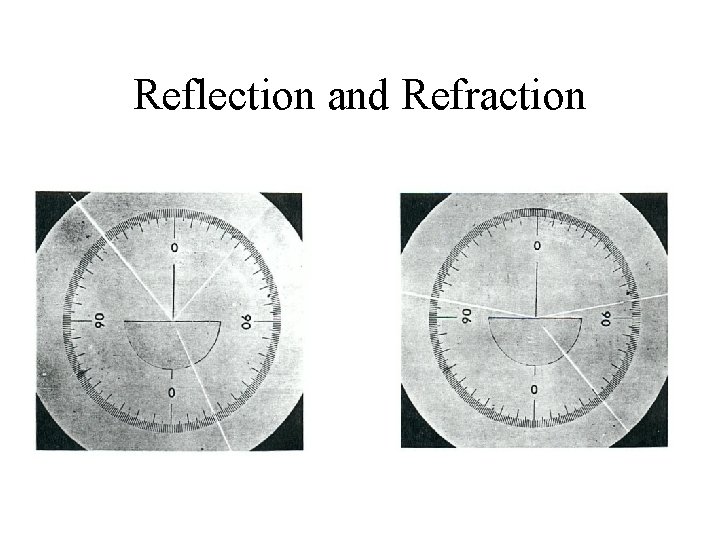 Reflection and Refraction 