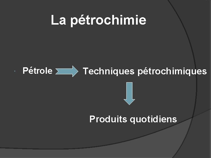  La pétrochimie Pétrole Techniques pétrochimiques Produits quotidiens 