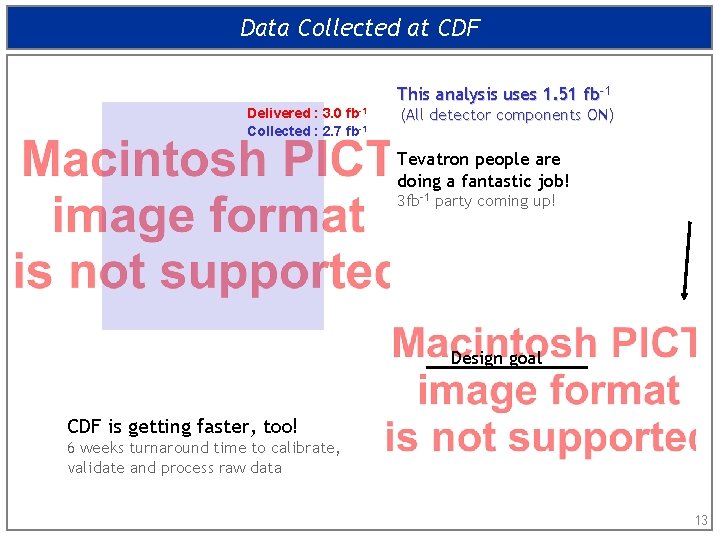 Data Collected at CDF This analysis uses 1. 51 fb-1 Delivered : 3. 0