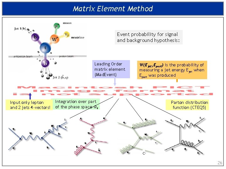 Matrix Element Method Event probability for signal and background hypothesis: Leading Order matrix element