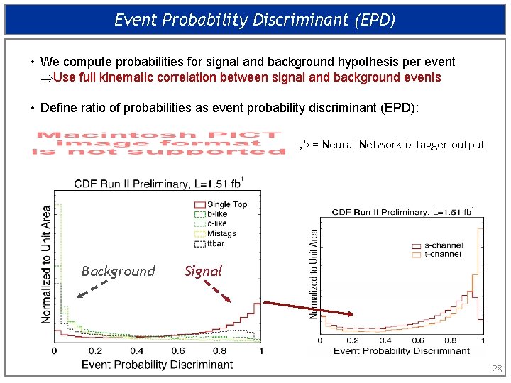 Event Probability Discriminant (EPD) • We compute probabilities for signal and background hypothesis per