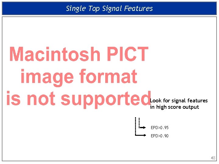 Single Top Signal Features Look for signal features in high score output EPD>0. 95