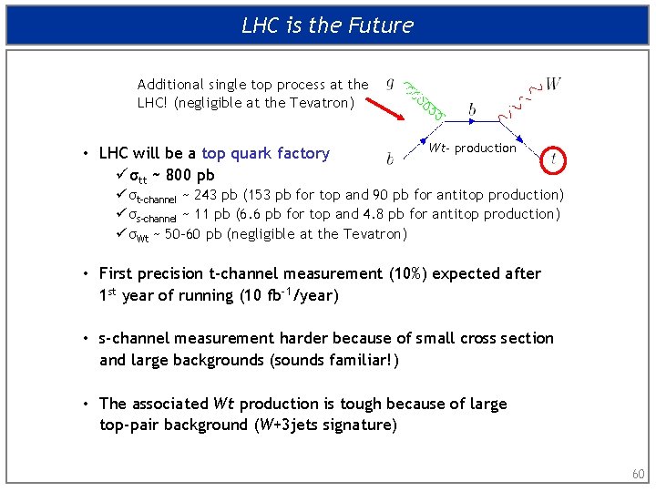 LHC is the Future Additional single top process at the LHC! (negligible at the