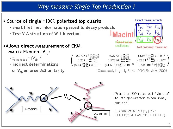 Why measure Single Top Production ? • Source of single ~100% polarized top quarks: