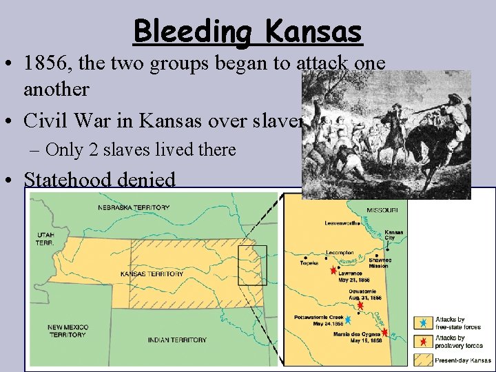 Bleeding Kansas • 1856, the two groups began to attack one another • Civil