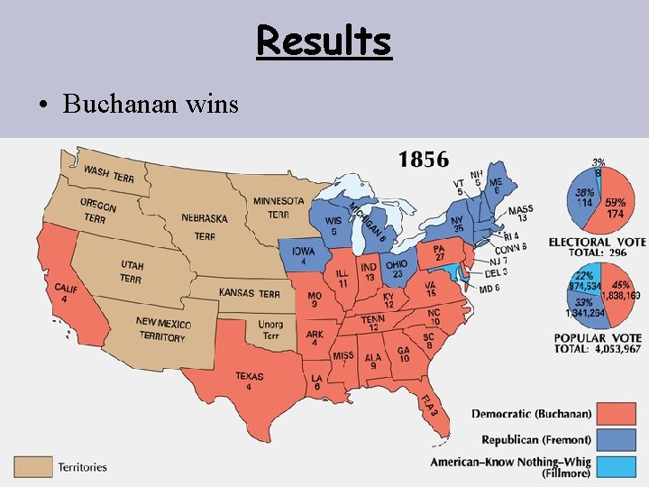 Results • Buchanan wins 