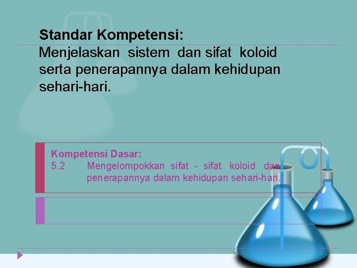 Standar Kompetensi: Menjelaskan sistem dan sifat koloid serta penerapannya dalam kehidupan sehari-hari. Kompetensi Dasar: