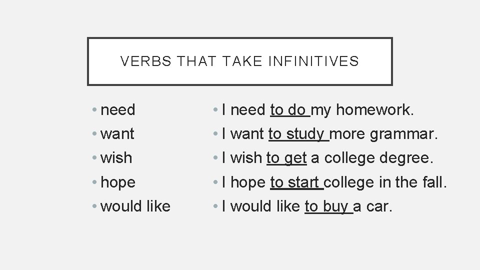 VERBS THAT TAKE INFINITIVES • need • want • wish • hope • would VERBS THAT TAKE INFINITIVES • need • want • wish • hope • would