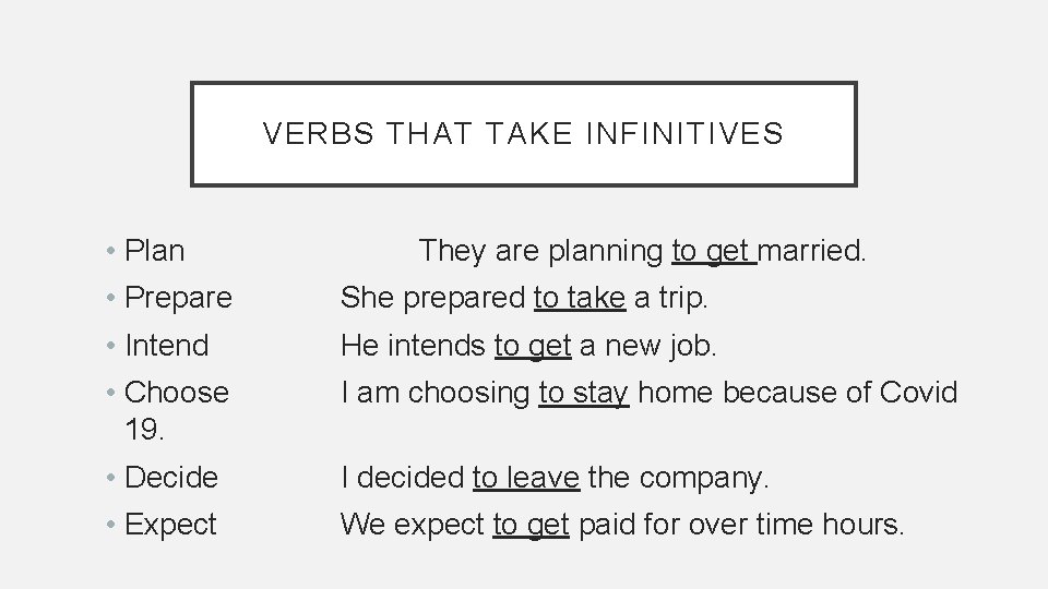 VERBS THAT TAKE INFINITIVES • Plan They are planning to get married. • Prepare VERBS THAT TAKE INFINITIVES • Plan They are planning to get married. • Prepare
