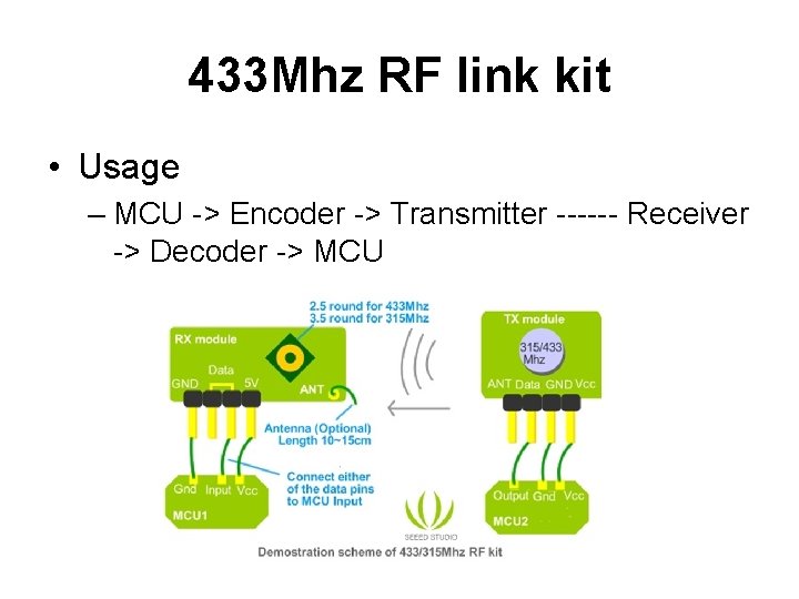 433 Mhz RF link kit • Usage – MCU -> Encoder -> Transmitter ------ 433 Mhz RF link kit • Usage – MCU -> Encoder -> Transmitter ------