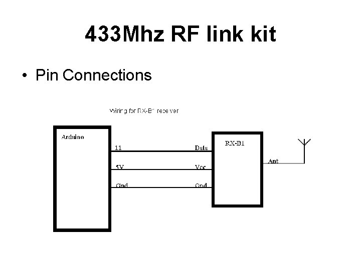 433 Mhz RF link kit • Pin Connections 433 Mhz RF link kit • Pin Connections