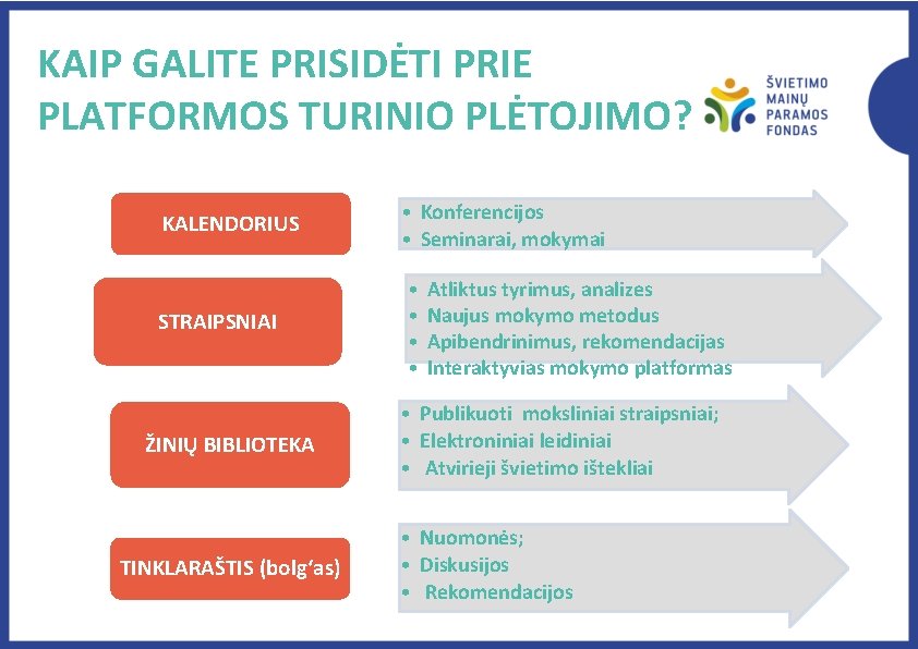 KAIP GALITE PRISIDĖTI PRIE PLATFORMOS TURINIO PLĖTOJIMO? KALENDORIUS • Konferencijos • Seminarai, mokymai STRAIPSNIAI