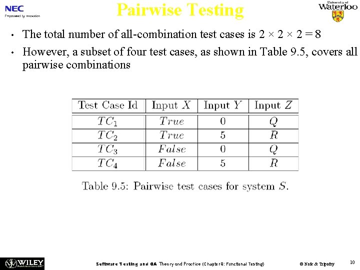 Pairwise Testing • • The total number of all-combination test cases is 2 ×