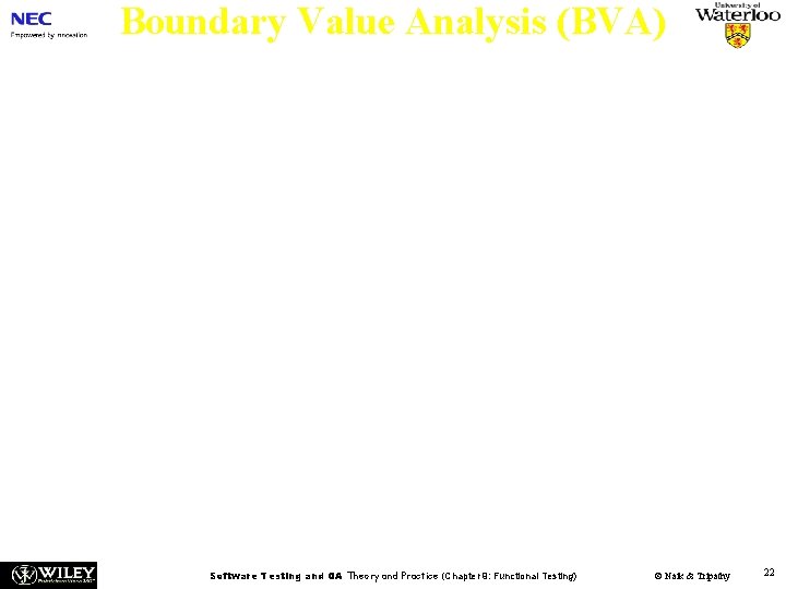 Boundary Value Analysis (BVA) n The central idea in Boundary Value Analysis (BVA) is